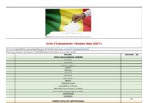 GEPI: Grille d’Evaluation du Président Idéal.  Une grille pour permettre aux citoyens d’attribuer une note au candidat de leur choix pour la présidentielle.